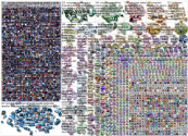 Congress geocode:39.82821246280293,-98.57948307664954,2500km Twitter NodeXL SNA Map and Report for F