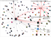 @PUMACare Twitter NodeXL SNA Map and Report for Saturday, 07 January 2023 at 16:37 UTC