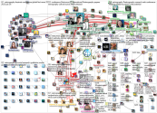 netnography Twitter NodeXL SNA Map and Report for Friday, 13 January 2023 at 13:24 UTC