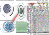 #fintech Twitter NodeXL SNA Map and Report for Monday, 16 January 2023 at 13:44 UTC