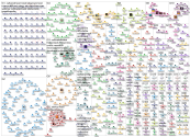 cultured meat Twitter NodeXL SNA Map and Report for Monday, 30 January 2023 at 15:16 UTC