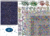 Super Bowl Twitter NodeXL SNA Map and Report for Sunday, 12 February 2023 at 23:15 UTC