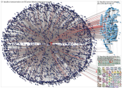 PaulFury Twitter NodeXL SNA Map and Report for Monday, 20 February 2023 at 16:04 UTC
