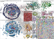 #MWC23 Twitter NodeXL SNA Map and Report for Monday, 27 February 2023 at 14:06 UTC