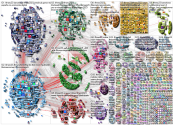 #MWC23 OR #MWC2023 Twitter NodeXL SNA Map and Report for Tuesday, 28 February 2023 at 05:14 UTC