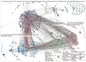 NodeXL Twitter NodeXL SNA Map and Report for Wednesday, 01 March 2023 at 14:12 UTC