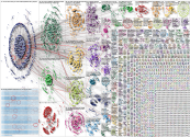 UBC Twitter NodeXL SNA Map and Report for Monday, 06 March 2023 at 18:52 UTC