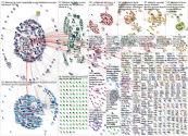 #ITBBerlin OR #ITBcon23 OR #ITBBerlinConvention Twitter NodeXL SNA Map and Report for Wednesday, 08 