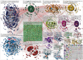 Nord Stream lang:de Twitter NodeXL SNA Map and Report for Thursday, 09 March 2023 at 12:45 UTC