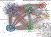 #ETHGate Twitter NodeXL SNA Map and Report for Thursday, 09 March 2023 at 14:56 UTC