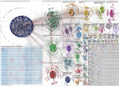 GPT-4 Twitter NodeXL SNA Map and Report for Tuesday, 14 March 2023 at 20:05 UTC