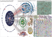 Semrush Twitter NodeXL SNA Map and Report for Wednesday, 15 March 2023 at 10:54 UTC