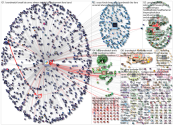 Brandwatch Twitter NodeXL SNA Map and Report for Wednesday, 15 March 2023 at 11:36 UTC