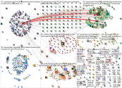 Agorapulse Twitter NodeXL SNA Map and Report for Wednesday, 15 March 2023 at 11:47 UTC