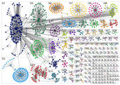 fashion metaverse Twitter NodeXL SNA Map and Report for Monday, 20 March 2023 at 23:57 UTC