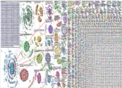 fibroid Twitter NodeXL SNA Map and Report for Monday, 17 April 2023 at 23:46 UTC
