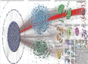 nayibbukele Twitter NodeXL SNA Map and Report for Wednesday, 19 April 2023 at 19:01 UTC