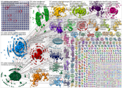 "pulseoximetry" OR "Pulse Oximetry" OR "Oximetry" Twitter NodeXL SNA Map and Report for Thursday, 06