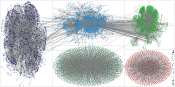 MoMA OR "Museum of Modern Art" OR @MuseumModernArt OR #MoMANYC Twitter NodeXL SNA Map and Report for