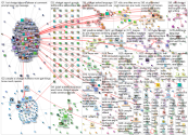 chatgpt Reddit NodeXL SNA Map and Report for Wednesday, 26 April 2023 at 16:15