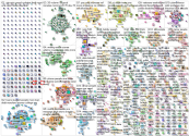 data journalism Reddit NodeXL SNA Map and Report for Tuesday, 02 May 2023 at 16:26