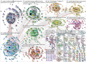 schalke Reddit NodeXL SNA Map and Report for Monday, 22 May 2023 at 10:57