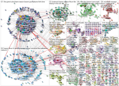 bayern münchen Reddit NodeXL SNA Map and Report for Monday, 22 May 2023 at 11:57
