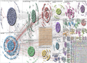 "Electronic Registration Information Center" OR "ericstates_info" Twitter NodeXL SNA Map and Report 