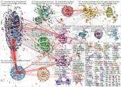 rammstein Reddit NodeXL SNA Map and Report for Friday, 09 June 2023 at 13:07