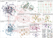cryptocurrency Reddit NodeXL SNA Map and Report for Thursday, 15 June 2023 at 13:24