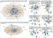 MediaWiki Map for "Social_media" article - User-Article Category Coauthorship - Top 8 Clusters