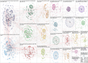 Taylor Swift Reddit NodeXL SNA Map and Report for Thursday, 03 August 2023 at 16:42