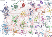 Zero Waste Reddit NodeXL SNA Map and Report for Thursday, 03 August 2023 at 19:29