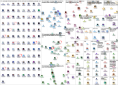 StartEngine Twitter NodeXL SNA Map and Report for Wednesday, 16 August 2023 at 02:15 UTC