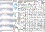 equity funding Twitter NodeXL SNA Map and Report for Wednesday, 16 August 2023 at 16:11 UTC