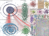isro Twitter NodeXL SNA Map and Report for Thursday, 24 August 2023 at 02:51 UTC