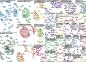 #signage Twitter NodeXL SNA Map and Report for Wednesday, 30 August 2023 at 16:08 UTC