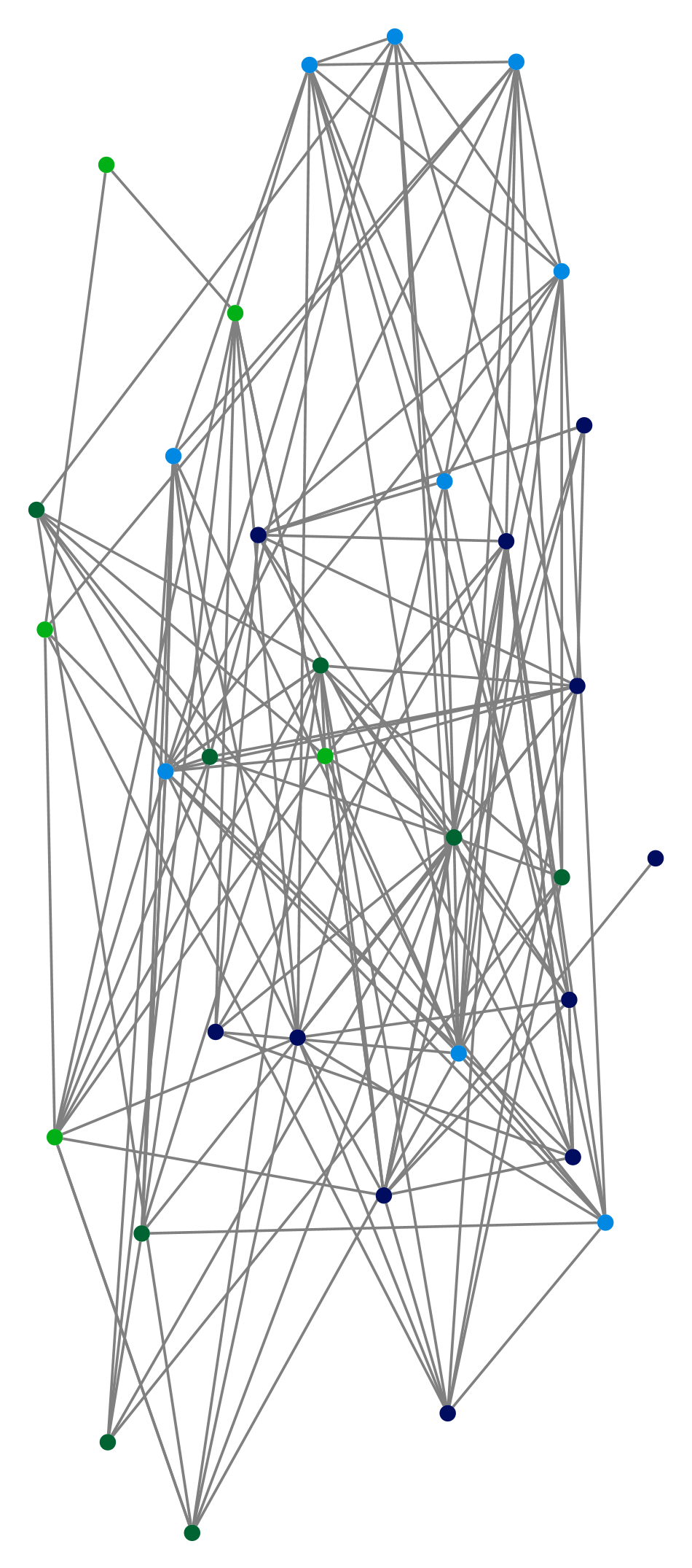 NodeXLGraph1.xlsx