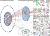 @commonsense Twitter NodeXL SNA Map and Report for Monday, 11 September 2023 at 16:49 UTC
