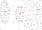 alfsv Twitter NodeXL SNA Map and Report for Monday, 11 September 2023 at 23:46 UTC