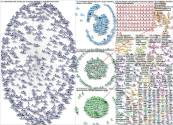 Brandwatch OR TalkWalker OR Tweetbinder Twitter NodeXL SNA Map and Report for Wednesday, 20 Septembe