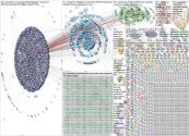 Salesforce Twitter NodeXL SNA Map and Report for Tuesday, 26 September 2023 at 13:15 UTC
