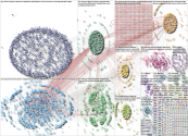 Tribunal Supremo Electoral Twitter NodeXL SNA Map and Report for Wednesday, 04 October 2023 at 17:33