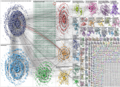 #NeuroTwitter Twitter NodeXL SNA Map and Report for Wednesday, 18 October 2023 at 14:36 UTC
