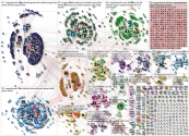 Wagenknecht (Verein OR Partei) Twitter NodeXL SNA Map and Report for Friday, 20 October 2023 at 11:2