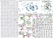 #Lanz Twitter NodeXL SNA Map and Report for Tuesday, 24 October 2023 at 10:20 UTC