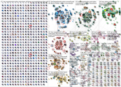 #Lanz Twitter NodeXL SNA Map and Report for Tuesday, 24 October 2023 at 11:51 UTC