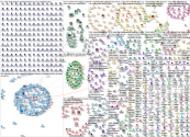 Unifor Twitter NodeXL SNA Map and Report for Tuesday, 24 October 2023 at 17:58 UTC