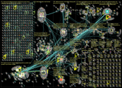 kaasuputki OR kaasuputken Twitter NodeXL SNA Map and Report for torstai, 26 lokakuuta 2023 at 08.03 