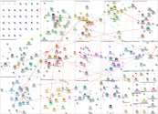 bgsu Reddit NodeXL SNA Map and Report for Wednesday, 25 October 2023 at 20:39